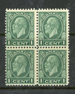 Canada MNH 1932 King George "Medallion" Issue - Neufs