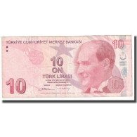 Billet, Turquie, 10 Lira, 1970, KM:223, TB - Turkije