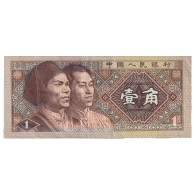 Chine, 1 Jiao, 1980, KM:881a, TTB - Chine