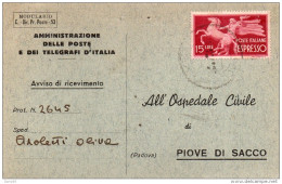 1948 CARTOLINA ESPRESSO - Express-post/pneumatisch