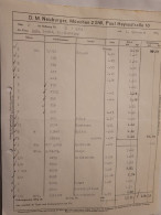 Rechnung - Neuburger - München 1936 - 1900 – 1949