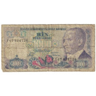 Billet, Turquie, 1000 Lira, 1970, 1970-01-14, KM:191, AB - Turchia