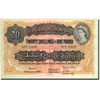 Billet, EAST AFRICA, 20 Shillings = 1 Pound, 1955, 1955-01-01, KM:35, SUP - Kenya