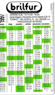 Calendarietto - Brilfur - Custoia Pulitura Pellicce - Torino - Anno 1997 - Petit Format : 1991-00