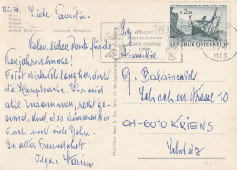 CARTOLINA 1974 AUSTRIA TIMBRO TARGHETTA (XT3087 - Lettres & Documents