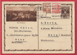 Austria Österreich AUTRICHE 1936 WIEN Schönbrunn ( Flamme KAUFT österreich WAREN ) - Carte-Lettere