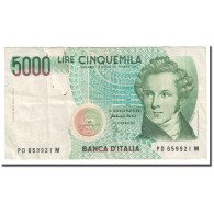 Billet, Italie, 5000 Lire, Undated (1985), 1985-01-04, KM:111c, TB - 5000 Lire