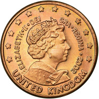 United Kingdom , Fantasy Euro Patterns, 2 Euro Cent, 2002, SPL, Copper Plated - Prove Private