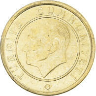 Monnaie, Turquie, 10 Kurus, 2016 - Turkey