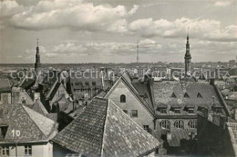 73479179 Tallinn Stadtpanorama Tallinn - Estonia