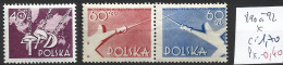 POLOGNE 890 à 92 * Côte 1.70 € - Neufs