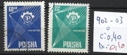 POLOGNE 902-903 Oblitérés Côte 0.40 € - Gebraucht