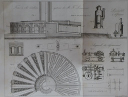 FOURS A COKE CIRCULAIRES SYSTEME DE M.J.LAUMONIER    31 X 24 CM - VOIR IMAGES - Machines