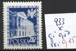 POLOGNE 933 * Côte 0.50 € - Ongebruikt