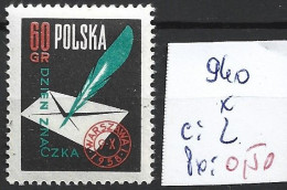 POLOGNE 940 * Côte 2 € - Unused Stamps