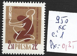 POLOGNE 950 ** Côte 1 € - Unused Stamps