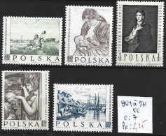 POLOGNE 967 à 71 ** Côte 7 € - Unused Stamps