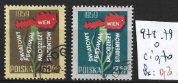 POLOGNE 978-79 Oblitérés Côte 0.70 € - Gebraucht