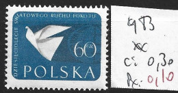 POLOGNE 983 ** Côte 0.30 € - Unused Stamps