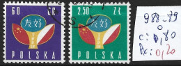 POLOGNE 988-89 Oblitérés Côte 0.80 € - Gebraucht