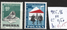 POLOGNE 995-96 ** Côte 0.50 € - Ongebruikt