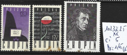POLOGNE 1023 à 25 ** Côte 5 € ( Rouille ) - Unused Stamps