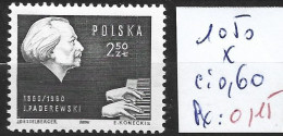 POLOGNE 1050 * Côte 0.60 € - Unused Stamps