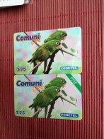 2 Different Prepaidcard Dominica  Used 2 Scans - Dominik. Republik