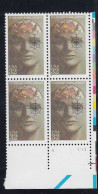 Sc#3065, Fulbright Scholarships 50th Anniversary 1996 Issue 32-cent Stamp Plate # Block Of 4 - Plaatnummers