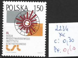 POLOGNE 2234 ** Côte 0.30 € - Unused Stamps