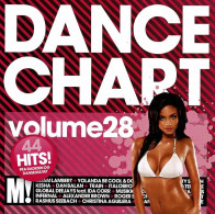 Dance Chart Volume 28. 2 X CD - Dance, Techno En House