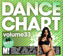 Dance Chart Volume 33. 3 X CD - Dance, Techno En House