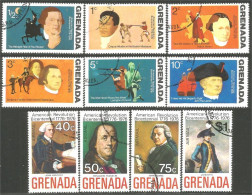 460 Grenada American Bicentennial (GRE-180) - Indipendenza Stati Uniti