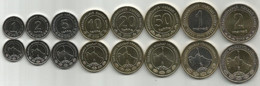 Turkmenistan 2009/10. Complete Coin Set Of 8 Coins,high Grade - Turkménistan