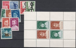 Suriname 1963 Year - Complete - MNH/**/postfris - Surinam ... - 1975