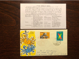 JAPAN FDC COVER 1965 YEAR CANCER RADIOLOGY HEALTH MEDICINE STAMPS - FDC