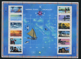 Marshallinseln Michel Nummer 671 - 682 Postfrisch Geschichte Der Marshall-Inseln - Marshalleilanden