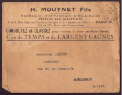 France, Enveloppe à En-tête " Mouynet Fils, Appareils D'éclairage, Paris " Du 25 Février 1925 Pour Montargis - Altri & Non Classificati