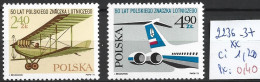 POLOGNE 2236-37 ** Côte 1.20 € - Nuevos