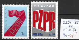 POLOGNE 2254-55 ** Côte 0.50 € - Nuevos