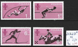 POLOGNE 2436 à 39 ** Côte 2.10 € - Unused Stamps