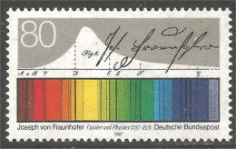 446 Germany Von Fraunhofer Physicist Opticien MNH ** Neuf SC (GEF-361b) - Fysica