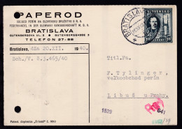 10. Todestag Von Jozef Murgas 1,20 Ks Auf Firmenpostkarte (Paperod, Bratislava) - Autres & Non Classés