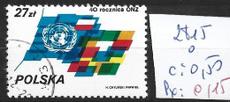 POLOGNE 2815 Oblitéré Côte 0.50 € - Used Stamps