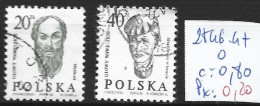 POLOGNE 2846-47 Oblitérés Côte 0.80 € - Oblitérés