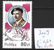 POLOGNE 3009 Oblitéré Côte 0.40 € - Usati