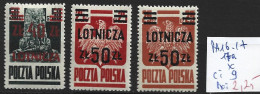 POLOGNE PA 16-17 + 17a * Côte 9 € - Neufs