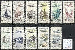 POLOGNE PA 41 à 51 * Côte 22.50 € - Unused Stamps