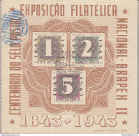 1943 BRASILE/BRESIL,  Yvert BF N° 7  BRAPEX ANNULLO PRIMO GIORNO - Altri - America