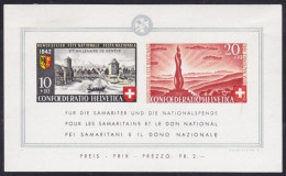 Suisse   .  Yvert  .     Bloc  7  (2 Scans)   .        *   ( Timbres: ** )      .   Neuf Avec Gomme - Blocs & Feuillets